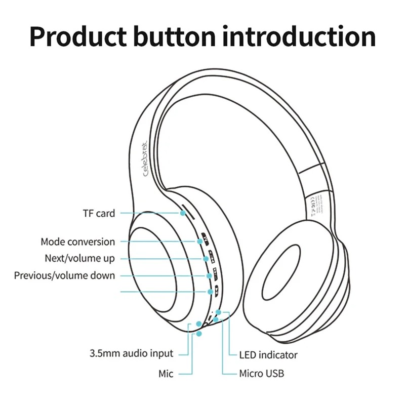CELEBRAT A24 AURICULARES BLUETOOTH DE DIADEMA PLEGABLES INALÁMBRICOS/CON CABLE OVER-EAR