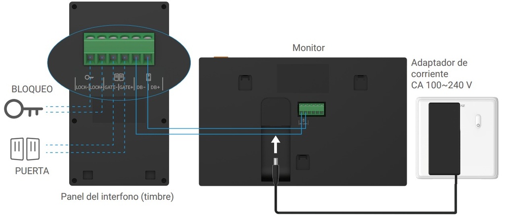 EZVIZ HP7 2K - VIDEO PORTERO INTELIGENTE
